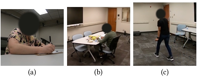 Three anonymous participants performing each modality