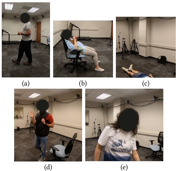 Five images of anonymous participants performing the movement modality