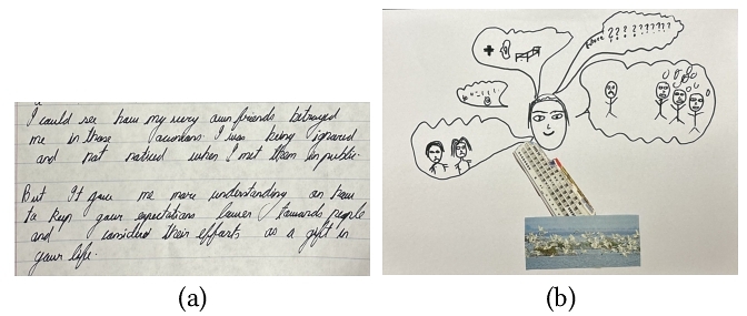 Writing and visual artifacts of P04