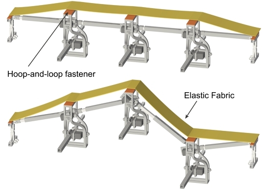 Figure 8